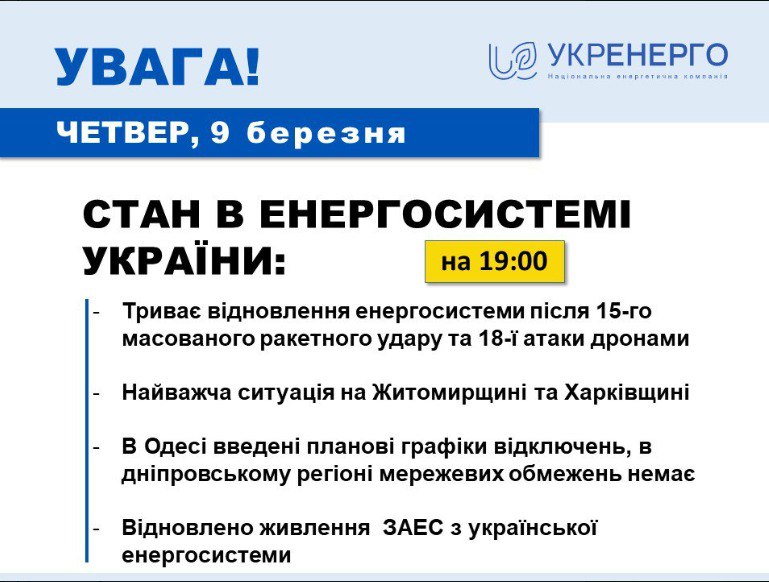 Ситуація в енергосистемі України 9 березня