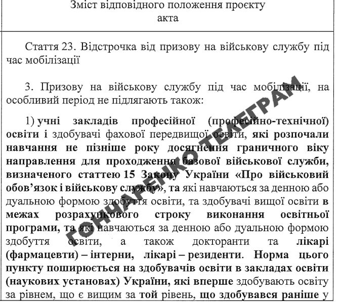 Снимок проекта акта